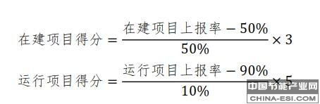 数据上报管理得分