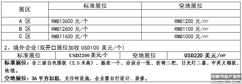 2019亚太国际充电设施及技术设备展参展费用
