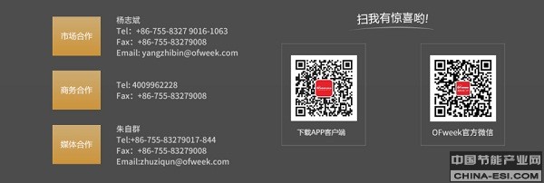 维科杯·OFweek2018中国高科技产业年度评选火热进行中！