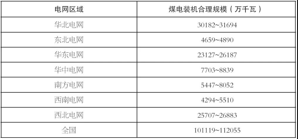 煤炭,煤炭价格,焦煤,焦炭,动力煤,焦炭价格,无烟煤,焦煤价格