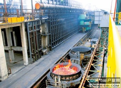 焦炉煤气综合利用